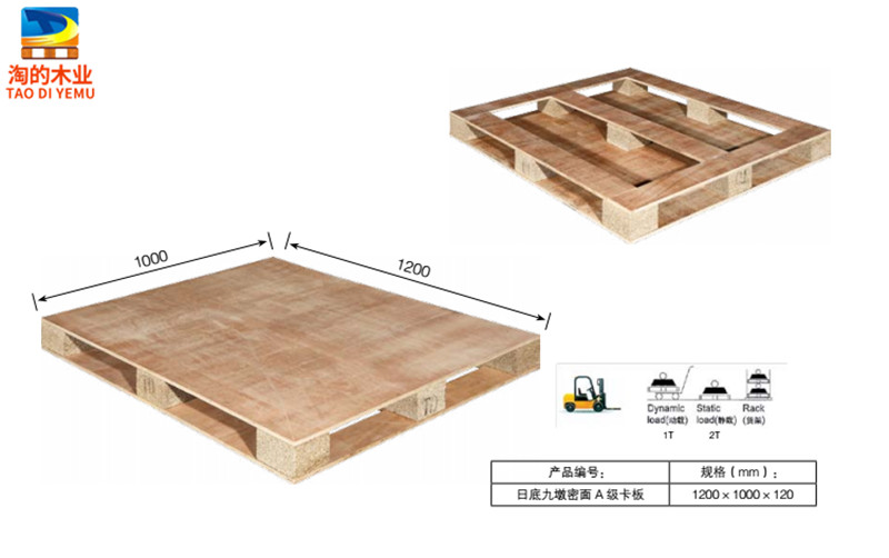 免熏蒸胶合板托盘